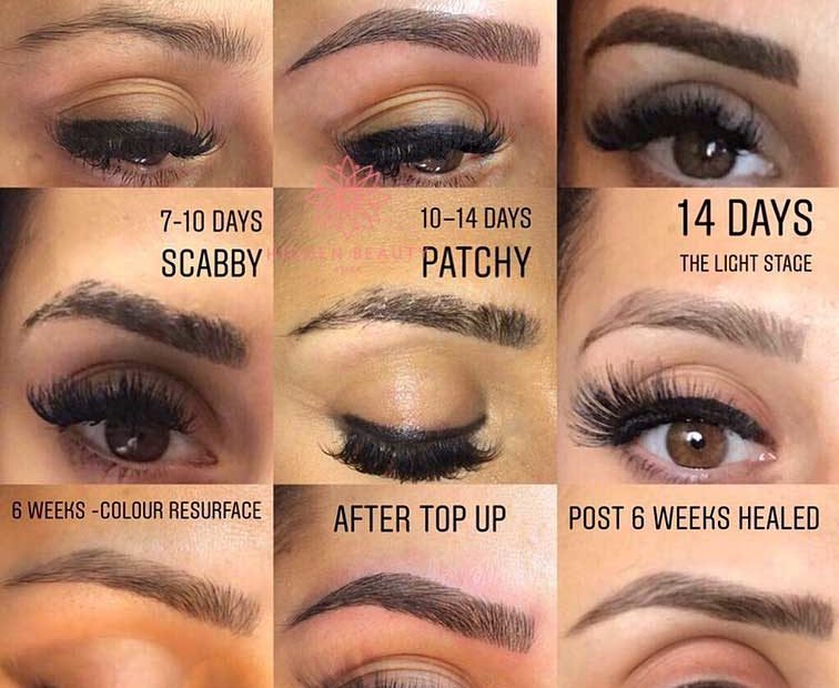 eyebrow tattoo healing stages